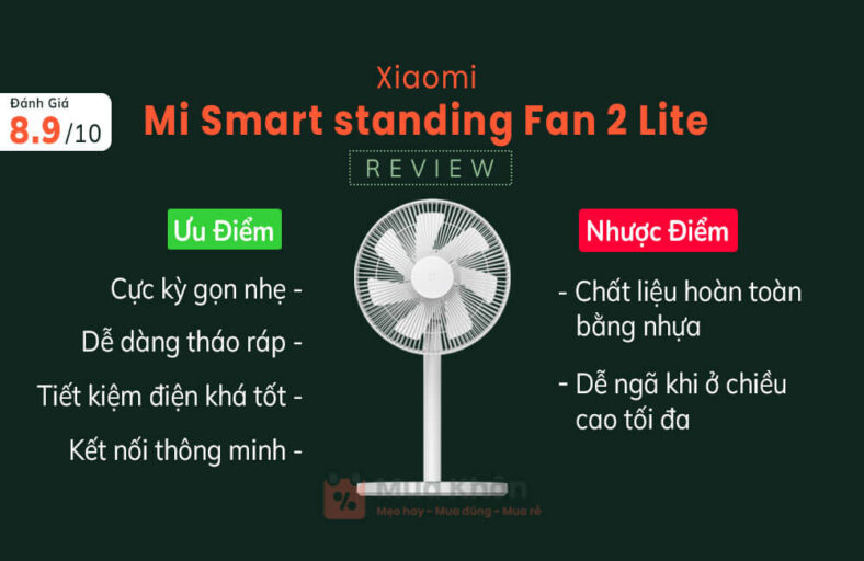 Quạt Xiaomi Smart Fan 2 Lite, Review chi tiết, Giá bán