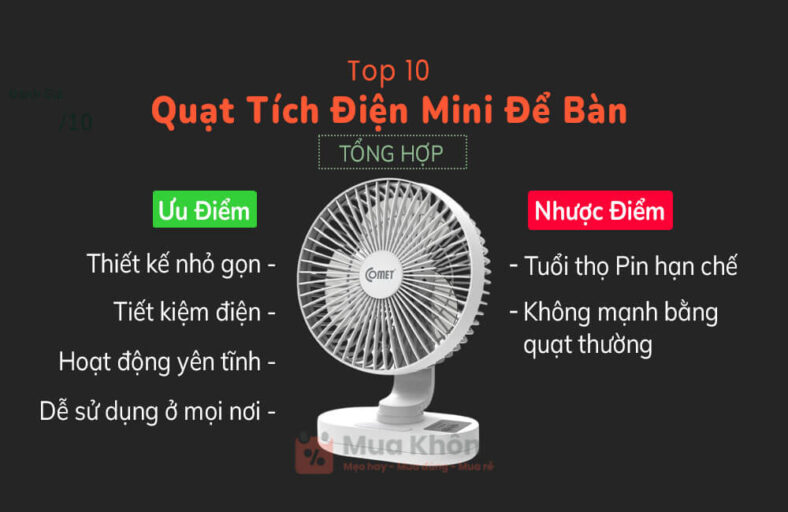 Top 10 Quạt Tích Điện Mini Để Bàn Giá Rẻ, Tiện Dụng, Tiết Kiệm Điện