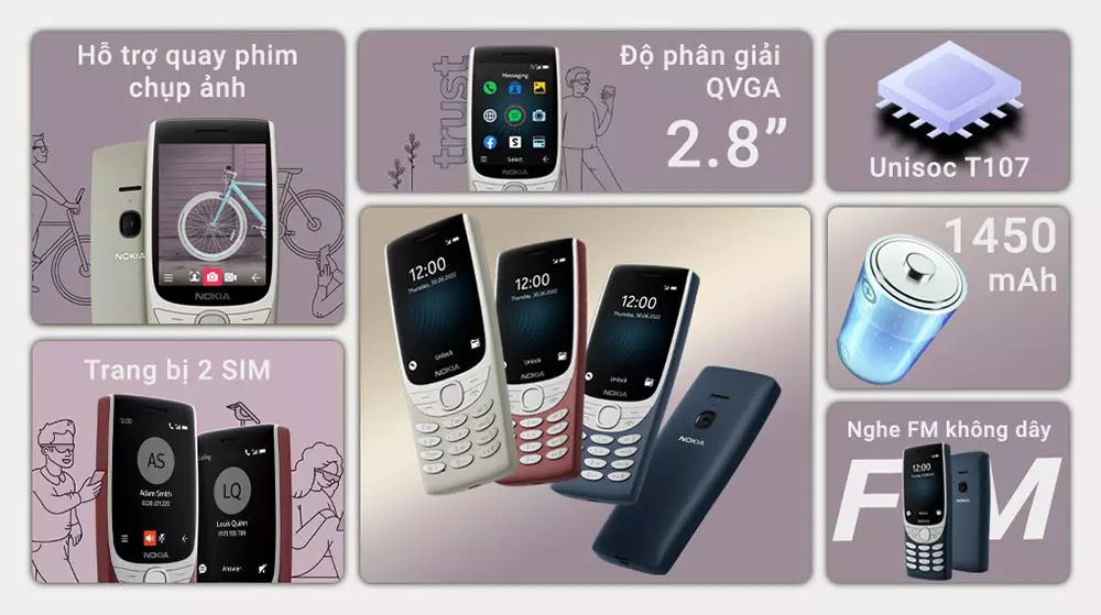 tong quan nokia 8210 4g